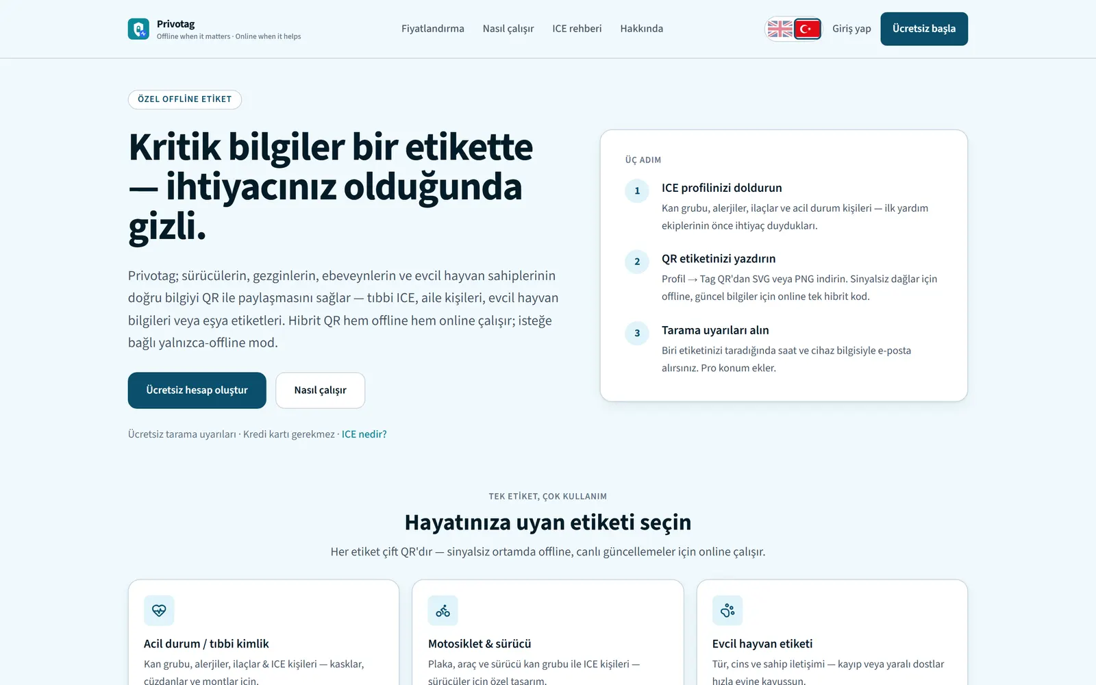 PrivoTag proje görseli